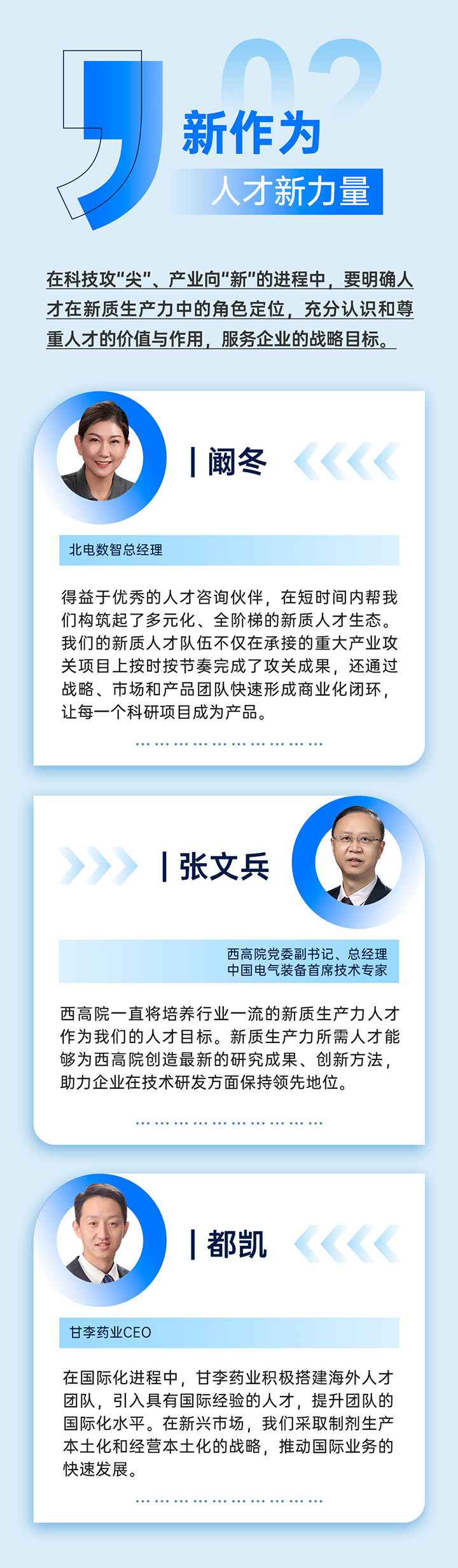 作为新质生产力领域代表的央国企、科研院所、标杆民营企业及人力资源服务业如何加快构建新质生产力人才供应链