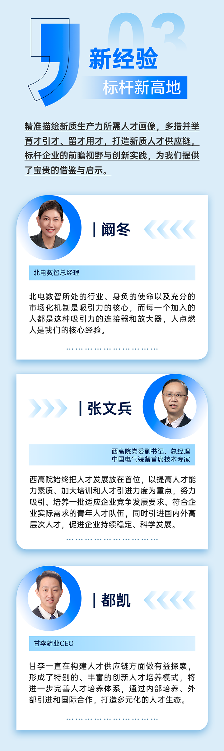作为新质生产力领域代表的央国企、科研院所、标杆民营企业及人力资源服务业如何加快构建新质生产力人才供应链