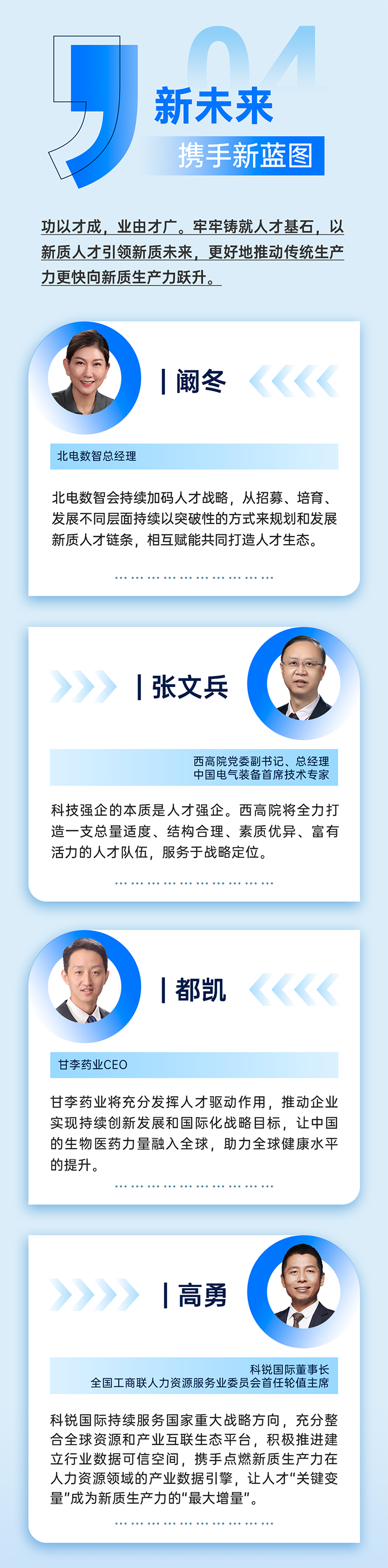 作为新质生产力领域代表的央国企、科研院所、标杆民营企业及人力资源服务业如何加快构建新质生产力人才供应链