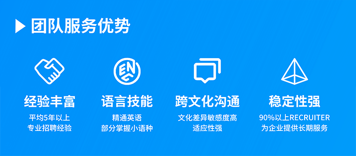 知名人力资源服务供应商BG大游集团国际在助力企业全球化布局海外招聘的过程中具备独特的服务优势